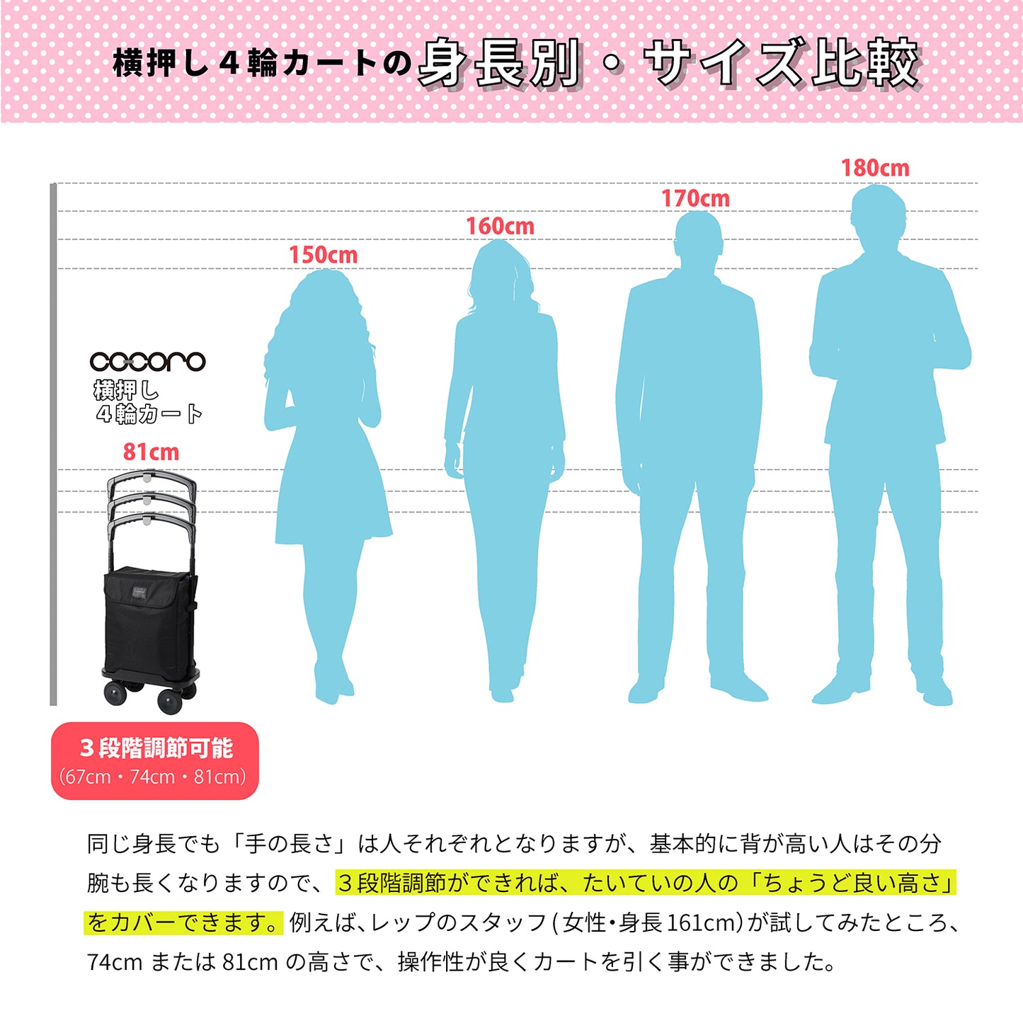 ココロ 横押し4輪カート ペルミス ブラウン